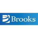 Brooks Running logo