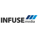 INFUSE logo