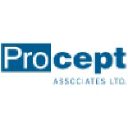 PROCEPT BioRobotics logo